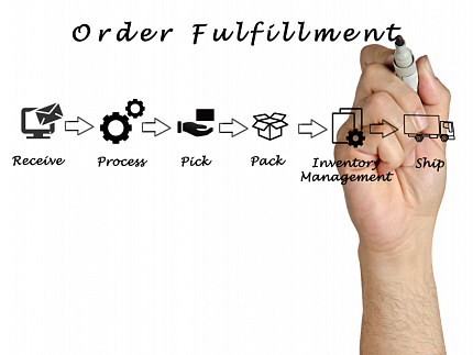 Fulfillment: o co jde a jaké jsou jeho výhody?