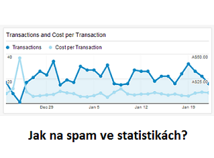 Jak odstranit spamové návštěvy z Google Analytics?