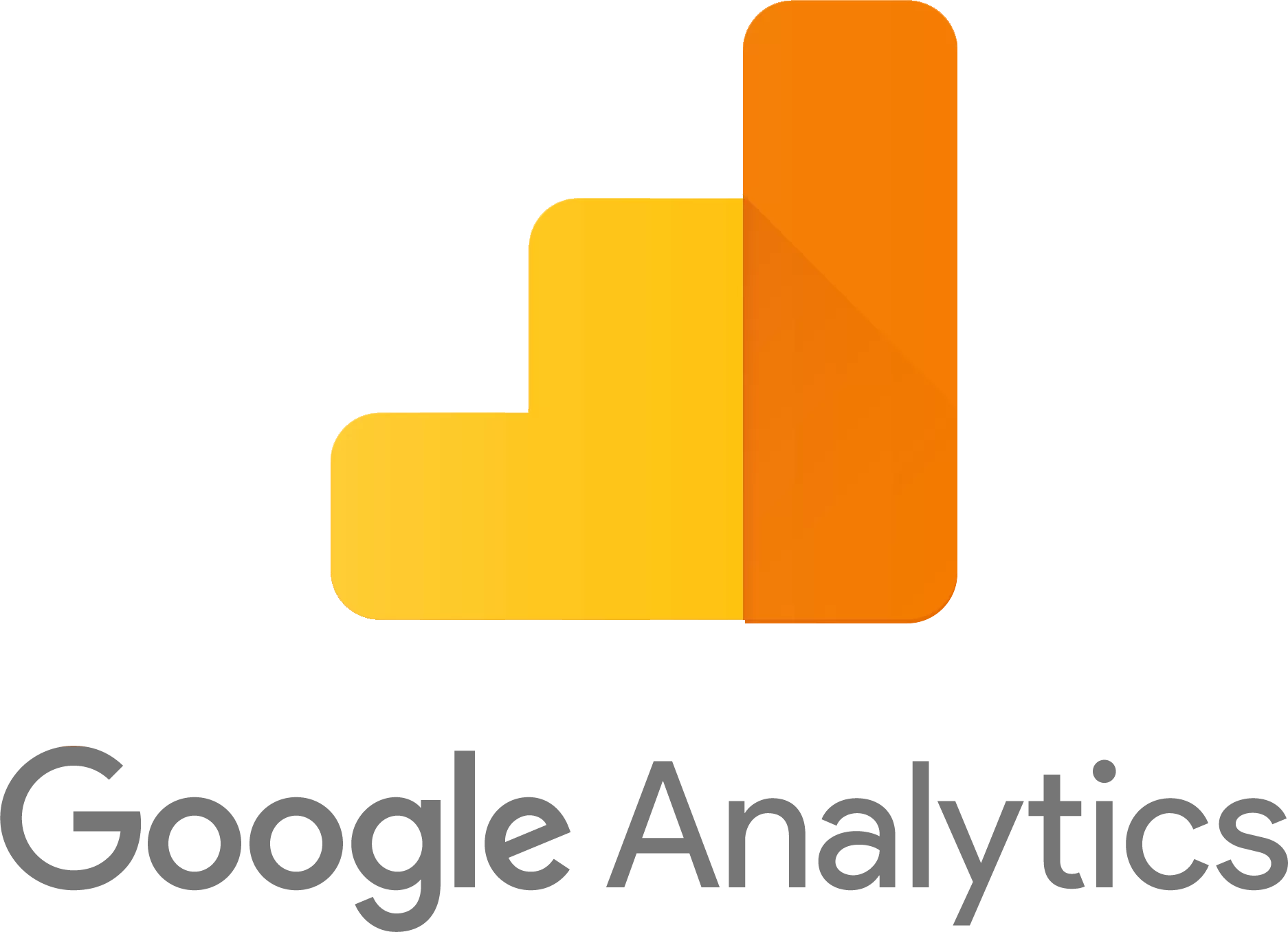 Google ANALYTICS