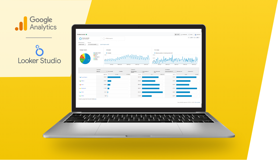Školení Google Analytics a Looker studio